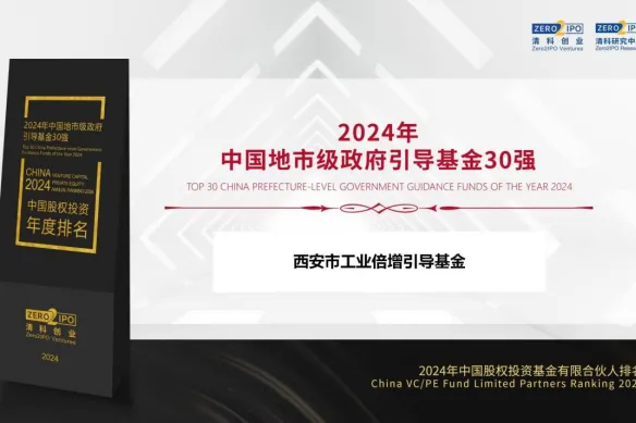 奮楫爭先，載譽(yù)前行② || 西安市工業(yè)倍增引導(dǎo)基金獲評“2024年中國地市級政府引導(dǎo)基金30強(qiáng)”