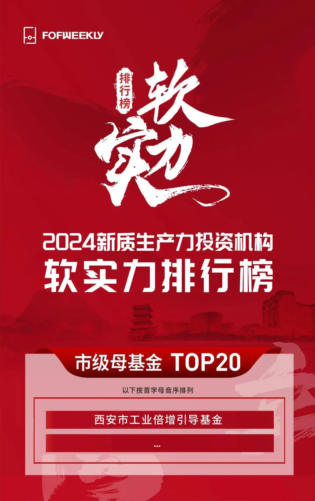 奮楫爭先，載譽(yù)前行③ || 西安市工業(yè)倍增引導(dǎo)基金榮獲“2024新質(zhì)生產(chǎn)力投資機(jī)構(gòu)軟實(shí)力排行榜市級母基金 TOP20”