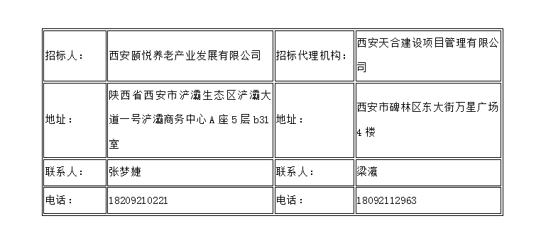 西安國際港務(wù)區(qū)區(qū)級公辦養(yǎng)老院裝修工程EPC項目一標(biāo)段、二標(biāo)段 資格預(yù)審公告